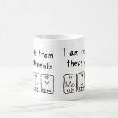 Mok van de periodieke handelsnaam Mousey (Center)