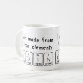 Mok van de periodieke handelsnaam van Odin (Voorkant links)