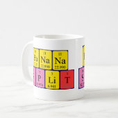 Mok van de periodieke zinsnede Banana-split (Voorkant links)