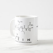 Mok van de petidenaam (Voorkant links)