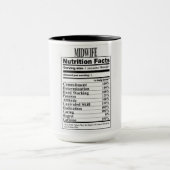 Mok van de reukvermogen van de verloskundige (Midden)