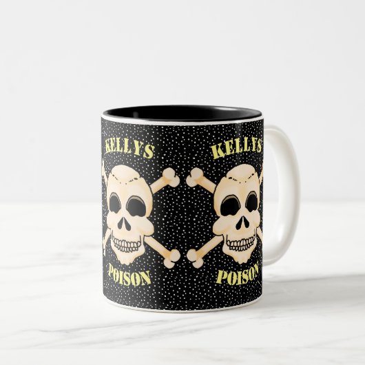 Mok van de schedel en de kruisbeenderen (Voorkant rechts)