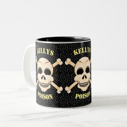 Mok van de schedel en de kruisbeenderen (Voorkant links)