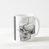 Mok van de schedel koffie/thee (Voorkant rechts)