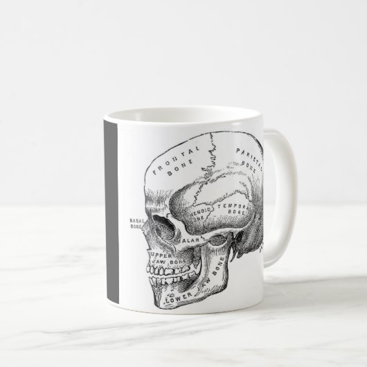 Mok van de schedel koffie/thee (Voorkant rechts)