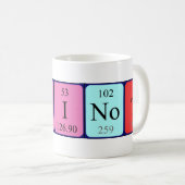 Mok van de standaard periodieke tabelnaam (Voorkant rechts)