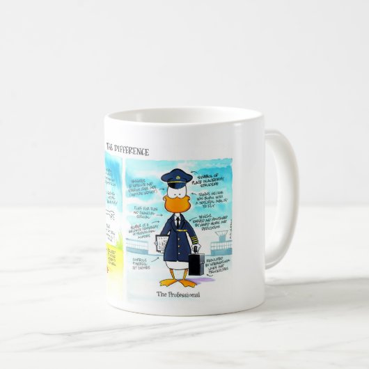 Mok van de "Swamp Pilot Coffee" (Voorkant rechts)