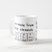 Mok van de Tobias periodieke handelsnaam (Voorkant links)