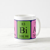 Mok van de Tobias periodieke handelsnaam (Voorkant rechts)