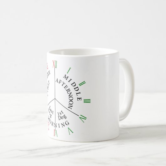 Mok van de toezichthouders (Voorkant rechts)