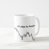 Mok van de voormalige handelaar - 40 stuks vrijhei (Voorkant rechts)