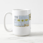 Mok van de vrachtwagen van de luchtverkeersleiding (Links)