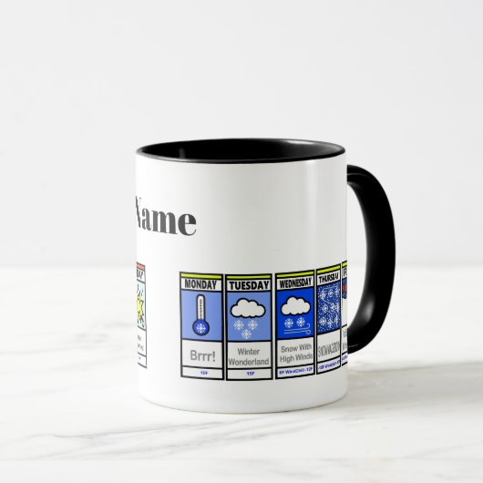 Mok van de warme en koude weervoorspellingen (Voorkant rechts)