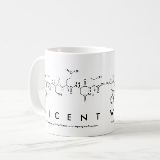 Mok van de waspetidenaam (Voorkant links)