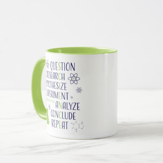 Mok van de wetenschappelijke methode (Voorkant links)