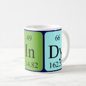 Mok van de windbare periodieke lijstnaam (Voorkant rechts)