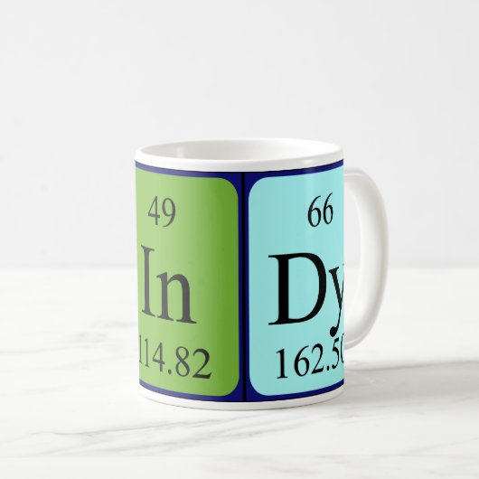 Mok van de windbare periodieke lijstnaam (Voorkant rechts)