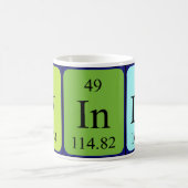 Mok van de windbare periodieke lijstnaam (Center)