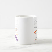 Mok van EduPaper-producten, licht, energie en mate (Center)