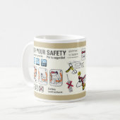 Mok van een noodkaart voor vliegtuigtanken (Voorkant links)