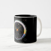 Mok van Emerald Observatory-koffie (Voorkant rechts)