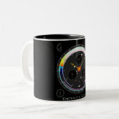 Mok van Emerald Observatory-koffie (Voorkant links)