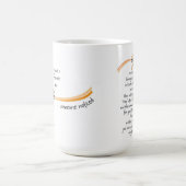 Mok van erkende zorgverlener (Center)