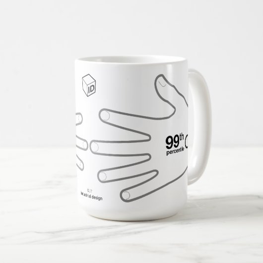 Mok van gebruikers beperken (Voorkant rechts)