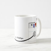 Mok van gepersonaliseerde arts (Voorkant rechts)