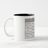 Mok van het Bingo van het Modewoord (Links)