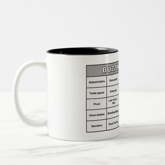 Mok van het Bingo van het Modewoord (Links)