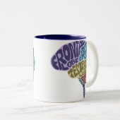 Mok van het brein (Voorkant rechts)