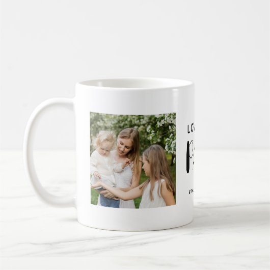 Mok van het kattenkoffieprogramma voor fotopapier (Links)