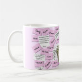 Mok van het Roze Weddenschap Coffee Cup (Links)