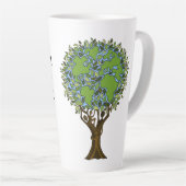 Mok van hoge koffiekosten voor buitengezinnen (Rechterhoek)