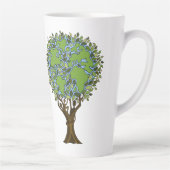 Mok van hoge koffiekosten voor buitengezinnen (Rechts)