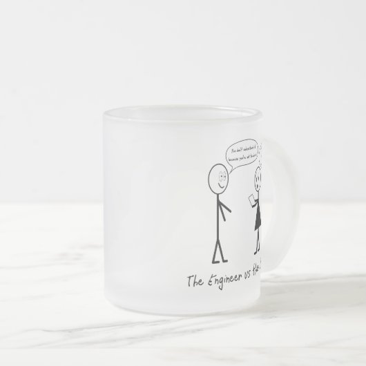 Mok van ingenieurs en schrijvers (Voorkant rechts)