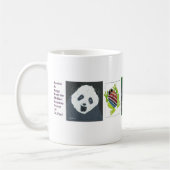 Mok van kikkers en pandas (Links)
