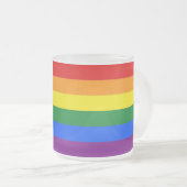 Mok van klein glas, bevroren, met gekleurde vlag v (Voorkant rechts)