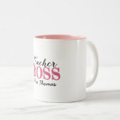 Mok van leerkrachten in het leerlingwezen (Voorkant rechts)