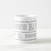 Mok van orthopedische grappen (Center)