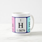 Mok van periodiek wasmiddel (Voorkant rechts)