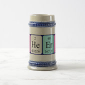 Mok van periodieke woorden (Center)