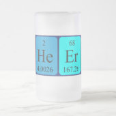 Mok van periodieke woorden (Center)