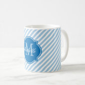 Mok van platzure blauwe strepe monogram (Voorkant rechts)