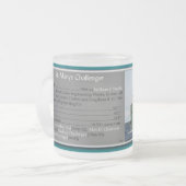 Mok van St. Marys Challenger glass (Voorkant links)
