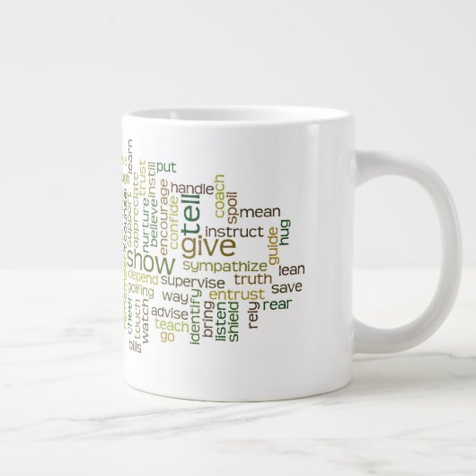 Mok van Vader Word Cloud (Rechts)