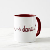 Mok van warme chocolade (Voorkant rechts)