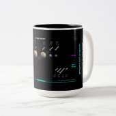 Mok van zonnecentrales en dwarf-installaties (Voorkant rechts)