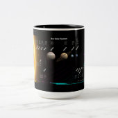 Mok van zonnecentrales en dwarf-installaties (Center)